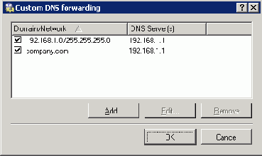 DNS Форваврдер